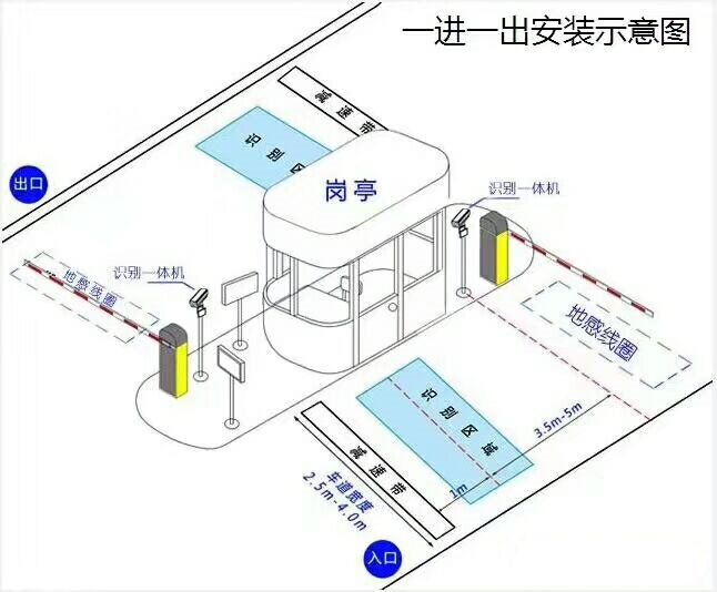 依兰县标准manbext登陆
系统安装图