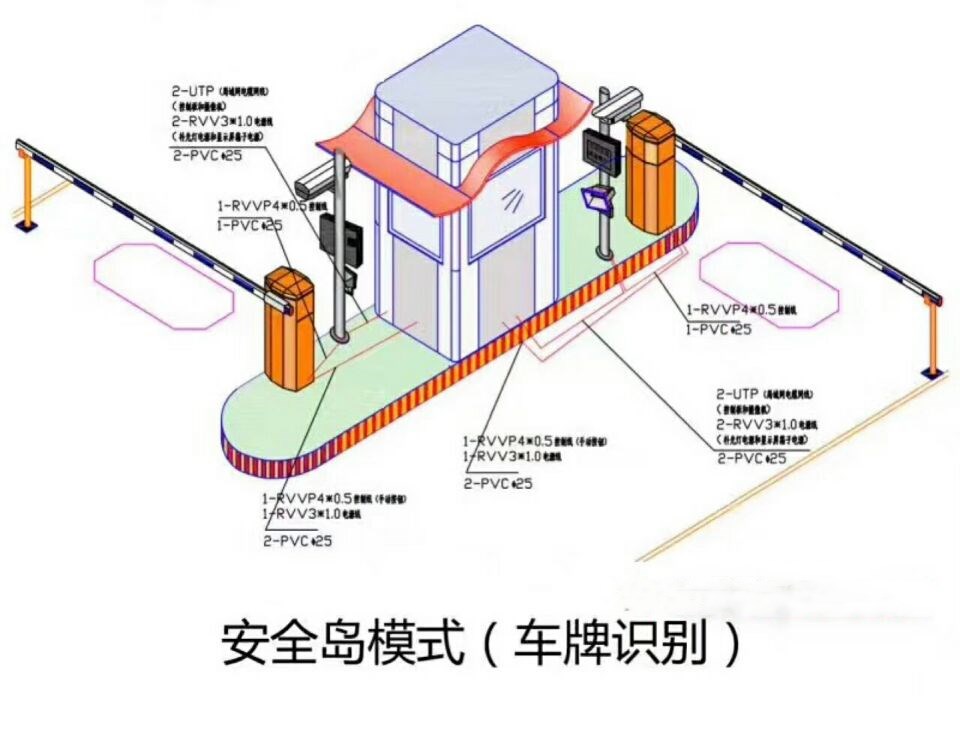 依兰县双通道带岗亭manbext登陆