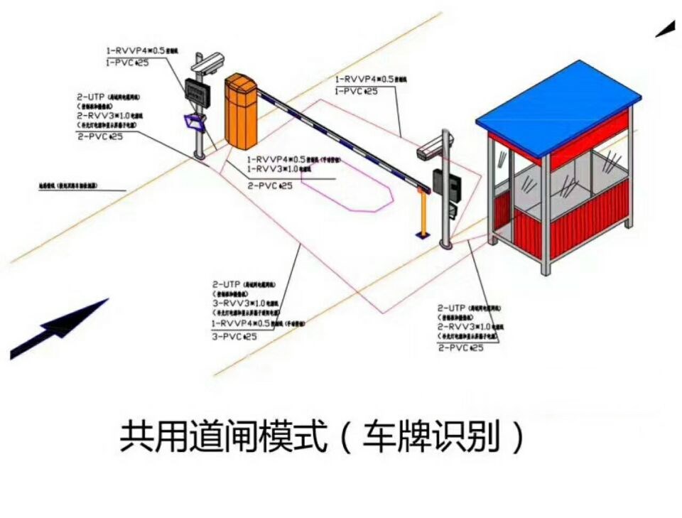 依兰县单通道manbext登陆
系统施工